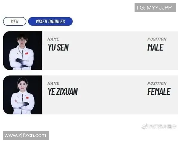 五连胜领跑!冰壶混双中国队6-5险胜新西兰,两场硬仗决议冬奥命运 五连胜领跑!冰壶混双中国队6-5险胜新西兰,两场硬仗决议冬奥命运